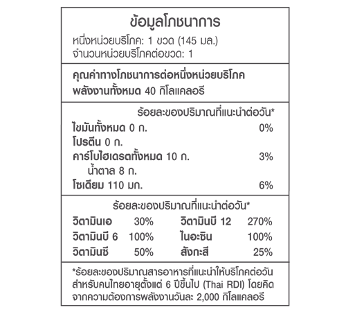nutrition