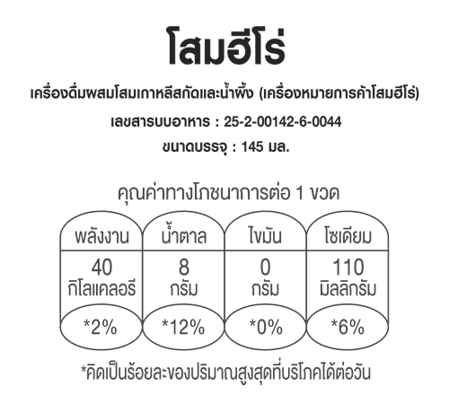 nutrition