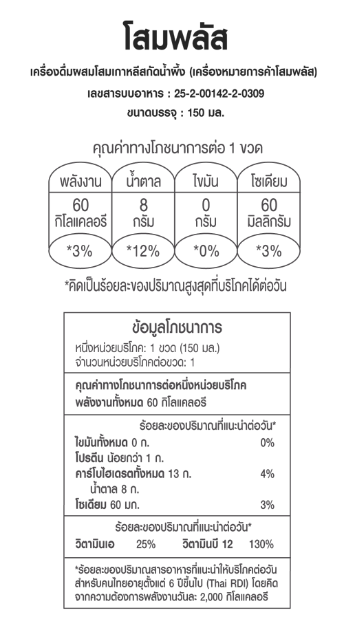 nutrition